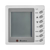 gree_guhd18nk3fogkh18k3fi(1)