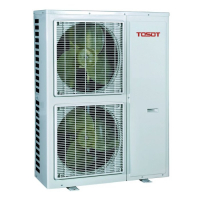 tosot_tfri40bi_tfri20bo2(1)
